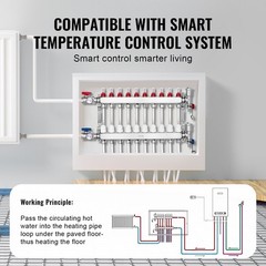 10-Port Hydronic Manifold – Stainless, 1/2″ Adapters, 5L/min