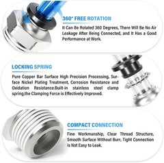 High Pressure Push to Connect Fittings – 1/4″ x 3/8″ NPT Thread, Non-Leak Design