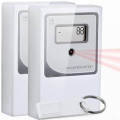 Retail People Counter Security Checkpoint – Smart Traffic Counter, Infrared