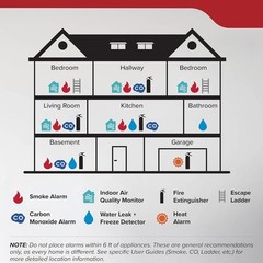 Fire Extinguisher for Vehicles Cars Trucks Single-Use 5BC ‎3.2 pounds