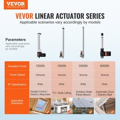 VEVOR LINEAR ACTUATOR KIT, 13″ HIGH SPEED 0.55″/S LINEAR MOTION – BLACK/SILVER
