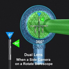 5FT Waterproof Dual Lens Inspection Camera – 1080P Borescope for Auto Repairs