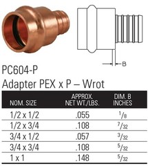 NIBCO 1/2 In. Press x 1/2 In. Pex Copper Adapter – 1 Each 1/2″ x 1/2″