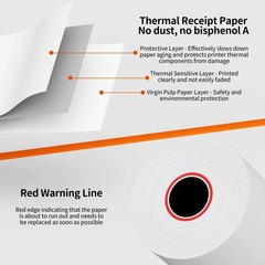 Thermal Receipt Paper Rolls POS Cash Register 2 1/4 Inch x 85 Ft 50 PCS