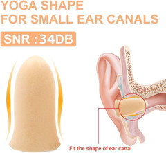 LYSIAN Slim Fit Foam Ear Plugs for Small Ear Canals, 100 Pairs 35Db SNR Noise Re