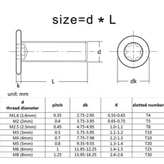 A2-70 Stainless Steel Torx Flat Head Screws M2-M8 Ultra Thin Wafer Bolt Set