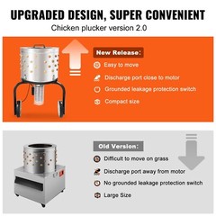 Chicken Plucker Machine Feather Plucker Stainless Steel Drum 280RPM Motor