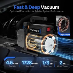 A2L AC Vacuum Pump Kit 4.5CFM HVAC Manifold Gauge Set 1/3 HP R454B R32 R1234yf
