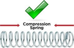 Versatile Nickel-Plated Compression Springs – 0.035 GA x 1/4 In. x 1 In., 6 Pack