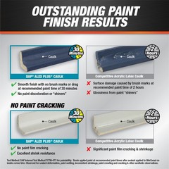 (8 Pack) DAP Alex Plus White Acrylic Latex Caulk Plus Silicone 10.1 oz Paintable