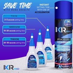 CA Glue with Activator Kit 3×1.75 oz. CA Glue (Thin Medium Thick) 16.9 oz.