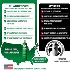 HH-66 Toluene Free Vinyl Cement 1 oz – Vinyl Adhesive, Cement Glue, Industria…