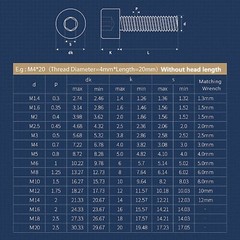 M3 M4 Allen Cap Screws Bolts A2 Stainless Steel Socket Screw Hex Head DIN 912