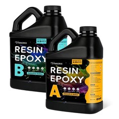 Epoxy Resin Kit 1 Gallon,High Gloss, Food Safe & UV Resistant Best for DIY, Art,