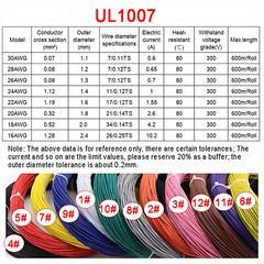 18AWG Flexible PVC Cable Stranded Wiring, Voltage 300V, Tinned Copper Wire