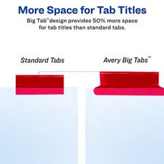 Avery 5-Tab Binder Dividers, Insertable Multicolor Big Tabs, 1 Set (11121)