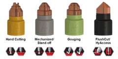 Hypertherm Smart SYNC 65A Mechanized Cartridge (428930)
