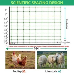 Electric Netting Fence Mesh Kit Sheep Fencing 49.6″ H x 164′ L with Posts Spike
