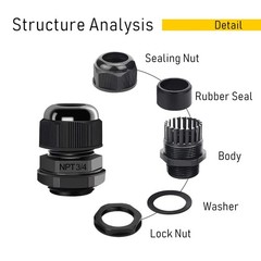 Cable Gland PG21 5 Packs IP68 Waterproof Nylon Cable Connectors with Locknut …