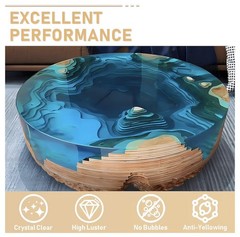 Puduo Epoxy Resin Kit 1.1Gallon，Newly Formulated Crystal 1.1 GALLON, Clear