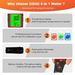Digital pH Tester for Water, Meter Hydroponic TDS EC…