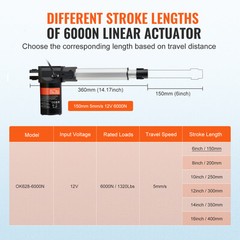 Linear Actuator 12V 6Inch Heavy Duty 1320lbs/6000N 0.19″/s IP44 Protection