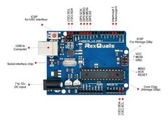 Super Starter Kit Based on Arduino UNO R3 with Tutorial and Controller Board Com