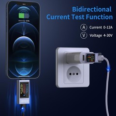 360W USB C Tester Power Meter, 4-30V 0-12A Type-C PD Tester Digital Multimeter,