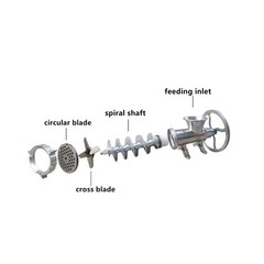 Fish Chicken Bones Crusher Feed Processer Meat Grinder Feed Machine US Plug