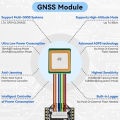 SX1262 LoRa ESP32-S3 V4 915MHz GPS Meshtastic Node WiFi Bluetooth Development