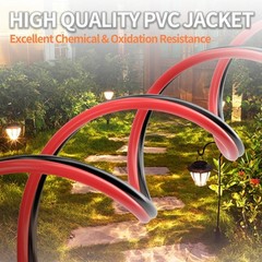 14 Gauge Wire, 14AWG Automotive Electrical Cord 50FT 2 Conductor Red Black 12…