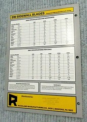 New Vintage 1980’s Rockland Dozer Blades Old Single Fold Advertising Brochure