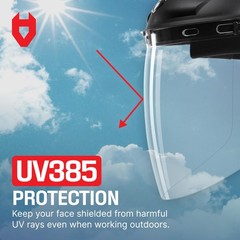 NoCry Safety Face Shield – Anti-Fog Impact Resistant Adjustable Headgear