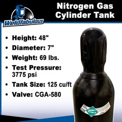 125 cu/ft Nitrogen Gas Cylinder Tank – FULL