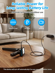 Rechargeable 512Hz Underground Pipe Locator with 3000mAh Battery – Blue/Black