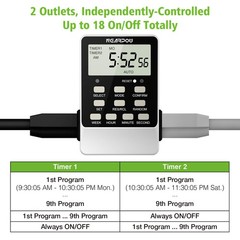 Dual Digital Outlet Timer – 2 Independent Outlets, 18 Programs, Heavy Duty 15A