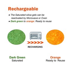 2LB Moisture Indicating Silica Gel Desiccant Orange to Green Rechargeable In…