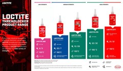 LOCTITE 271 Red Thread Locker Low Viscosity Adhesive for Metal Fasteners