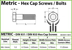 M6 Hex Cap Bolts / Screws, 10.9 Alloy Steel, Metric Coarse 1.0 DIN 933 931 Tap
