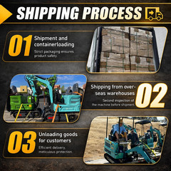 RATO Mini Skid Steer Loader 13.5HP Engine Tracked Compact Stand-on +4 Attachment