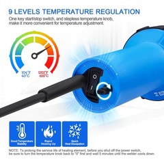 Hot Air Plastic Welder 1600W Plastic Welding Roofing Kit 110V, Vinyl PVC TPO …