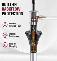 Rogvoc Oil Transfer Pump w/ Built-In Backflow Protection & 35.43in Hose