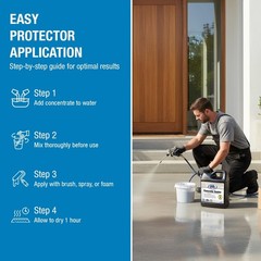 Rain Guard Water Sealers SP-4001 Concrete Sealer Concentrate Makes 1 Gallon – Cl
