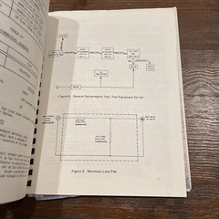 Weinschel Engineering BA-5 Attenuation Calibrator Instruction Manual IM#2R/M4