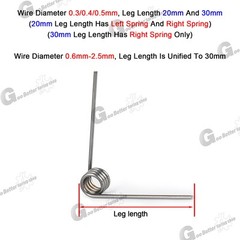 Torsion Spring 3-9 Coil (10 pcs), 2mm Wire dia, 10 ~ 20mm OD, Left spring Steel