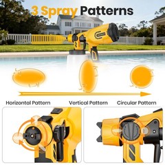 Luderignite Cordless Paint Sprayer 2 Batteries 650W Hvlp 21V Battery Powered