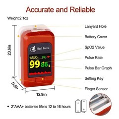 25 Pack Fingertip Pulse Oximeter Blood Oxygen Meter SpO2 PR Heart Rate Monitor