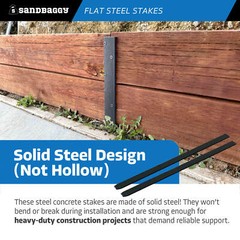 Sandbaggy 30″ Flat Steel Stakes For Concrete Forms With Nail Holes – Reusable