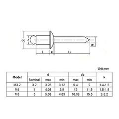 Extra Large Flange Head Pop Rivets Aluminium Dome Head Open End Blind M5*8~25mm