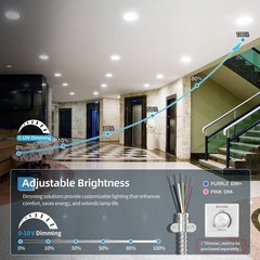 8 Inch LED Commercial Downlight,36W Recessed Ceiling Light Power &CCT Adjustable